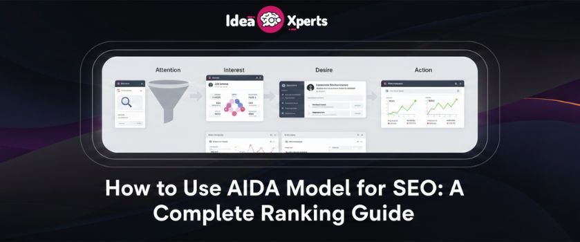 aida model for seo