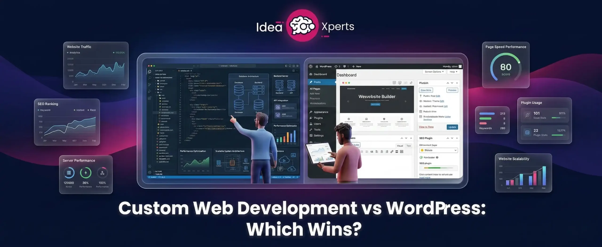 Custom Web Development vs WordPress
